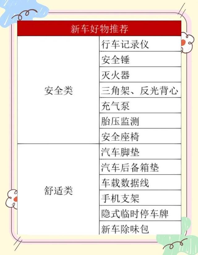 车主必收藏！交警认可的3款合法防身神器清单曝光-有驾