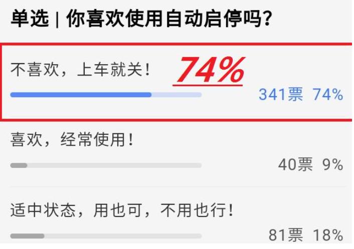 _为何有些人一上车就关掉自动启停？修理店老板：2年后你就知道了_为何有些人一上车就关掉自动启停？修理店老板：2年后你就知道了