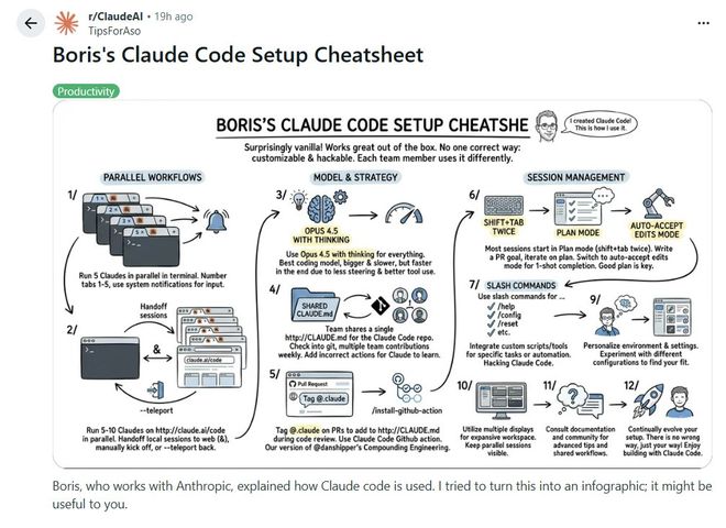 全球开发者狂喜！Claude Code史上最大更新，一次性1096次提交_全球开发者狂喜！Claude Code史上最大更新，一次性1096次提交_