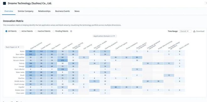 _人类泛滥新工具扫地机器人_人型扫地机器人