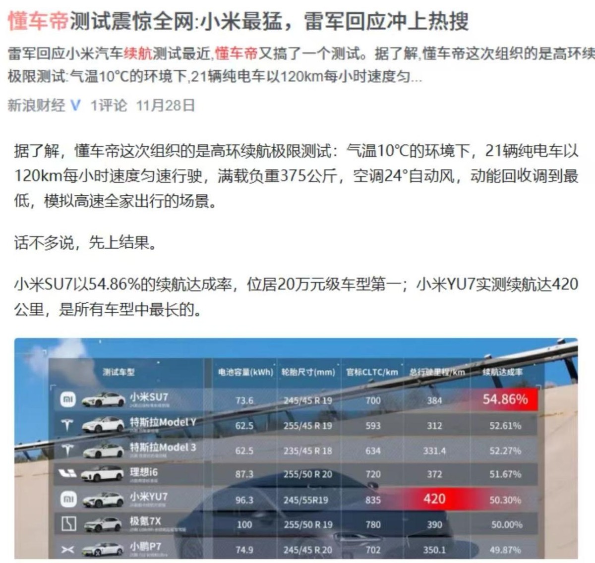 电车高速费跟油车一样吗_电车高速费电还是低速_