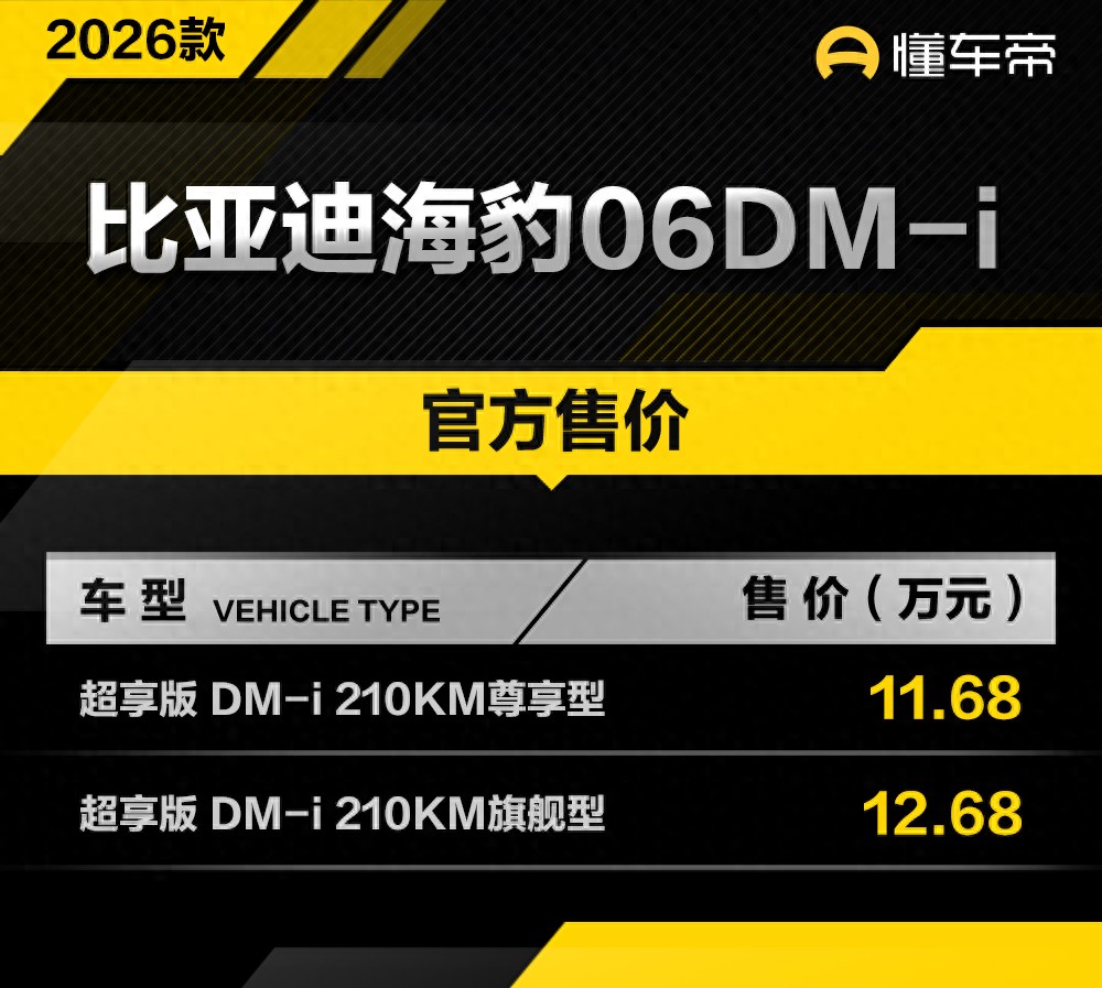 新车｜11.68万元起/续航提升，比亚迪海豹06DM-i 210KM超享版上市