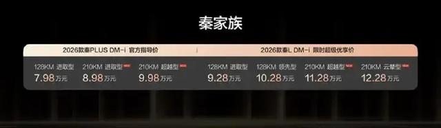 比亚迪发布续航翻倍DM‑i新车型-有驾