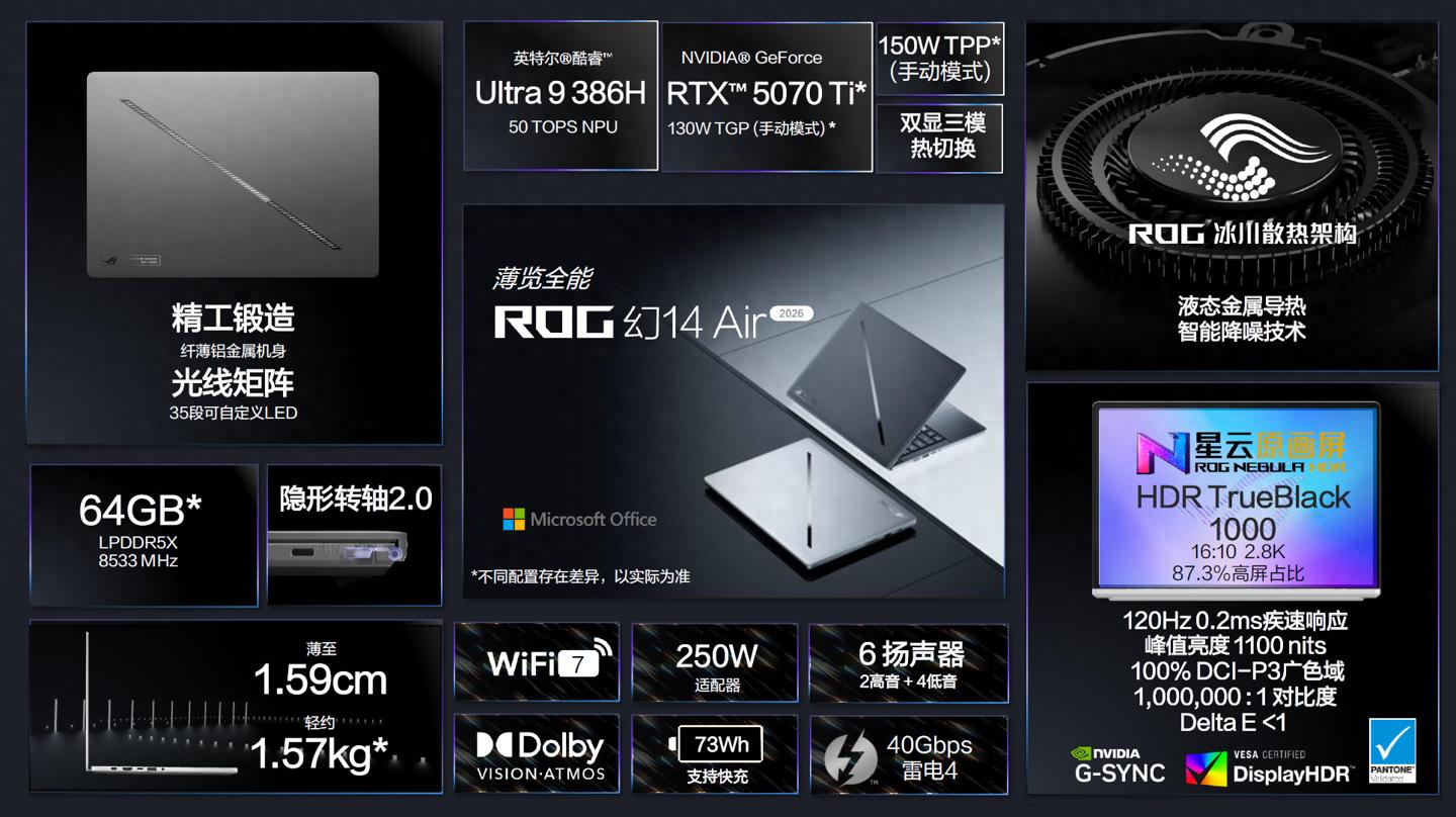 华硕放弃推出”Panther Lake H 12Xe”版ROG幻14 Air笔记本