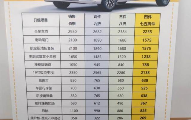 一觉醒来车界又炸锅了，财政部公布2026年新能源汽车购置税减免新方案，补贴力度调整但购置税仍减半征收-有驾