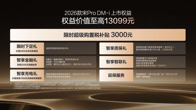 插混当纯电开 26款宋Pro DM-i纯电续航220km 限时价9.98-12.78万-有驾