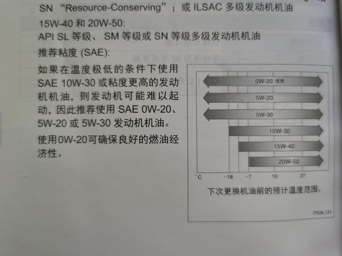 _机油更换多少钱手工费_拿机油去修理店换多少钱