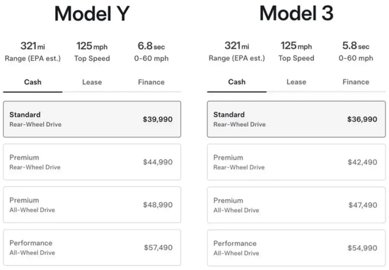 特斯拉公司治理_特斯拉公司计划_