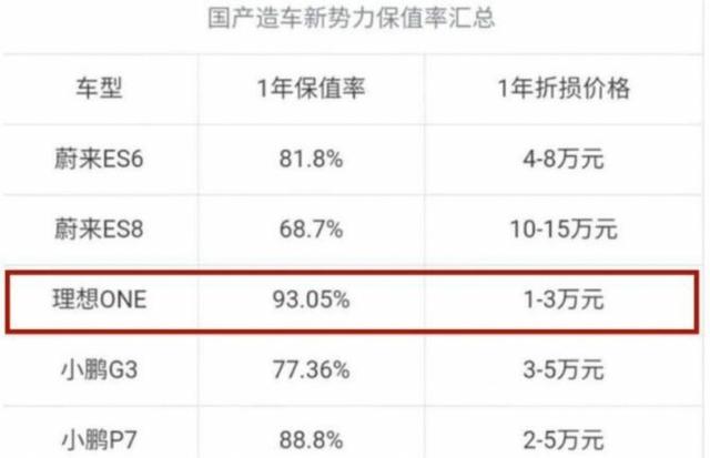 9万买B级电动网约车,还送三年电量保证,老赵刚提车就扔旧钥匙,跑300公里省一半油费,乘客五星好评加成-有驾