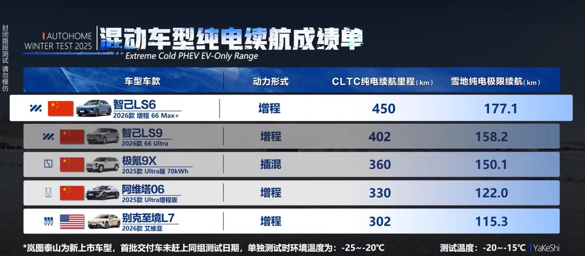 上汽集团打造智己汽车__上汽智己发布时间