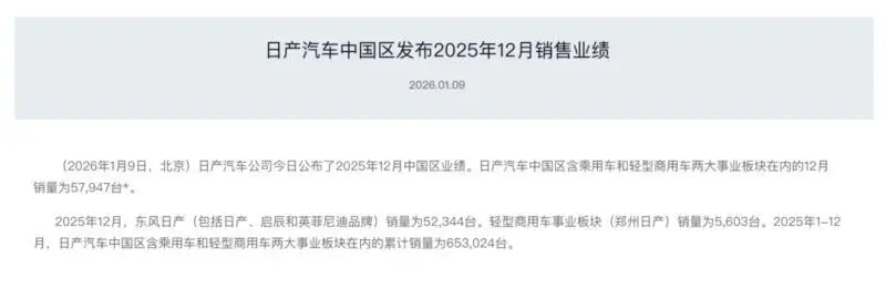 2025全年销量公布，日产反超本田