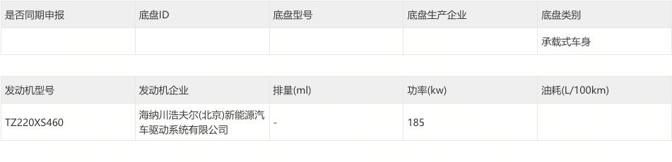 _动力鸡车骗局曝光_中华新款v3实车