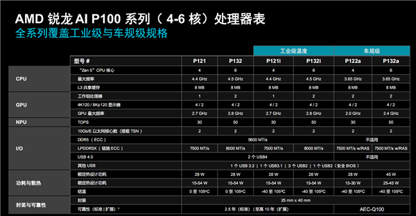 彻底颠覆了我的认知_彻底颠覆重生文百度云_