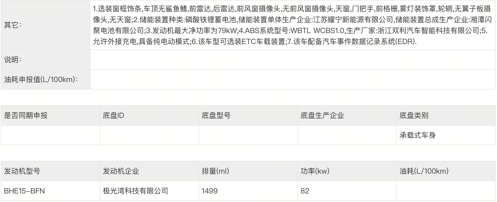 吉利和比亚迪电车哪个质量好_比亚迪吉利新能源_
