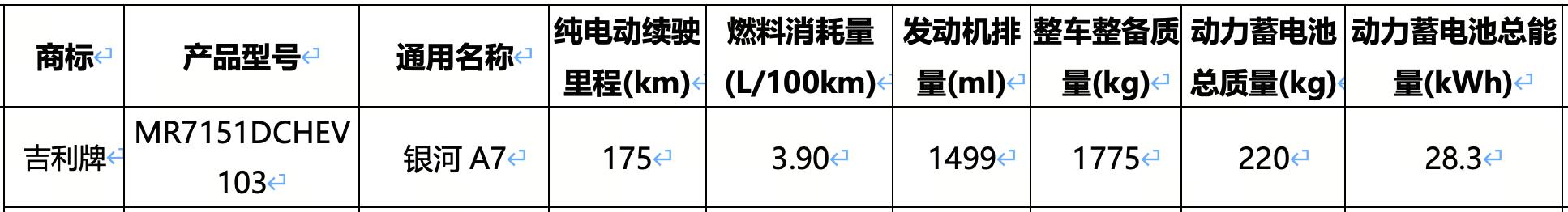 吉利和比亚迪电车哪个质量好__比亚迪吉利新能源