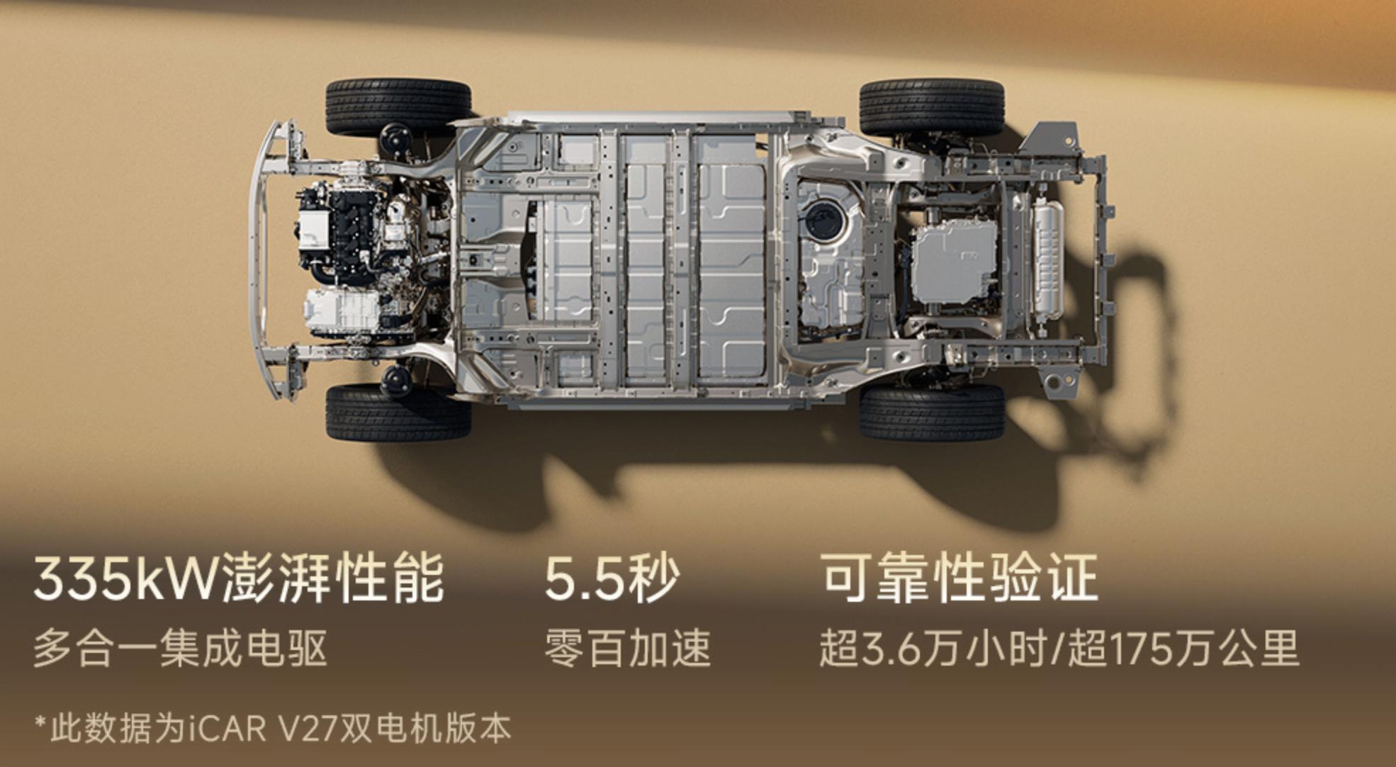 _新车|增程式中大型SUV,iCAR V27量产下线,开启盲订/一季度上市_新车|增程式中大型SUV,iCAR V27量产下线,开启盲订/一季度上市