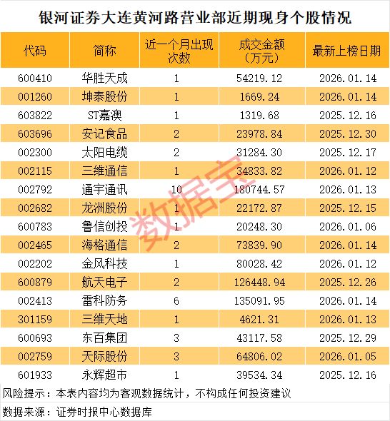 涨停封单的秘密_涨停封盘是什么意思_