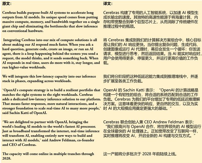 _谷歌翻译会被记录吗_谷歌翻译显示不全