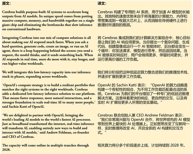 _谷歌翻译显示不全_谷歌翻译会被记录吗
