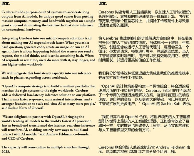 _谷歌翻译会被记录吗_谷歌翻译显示不全