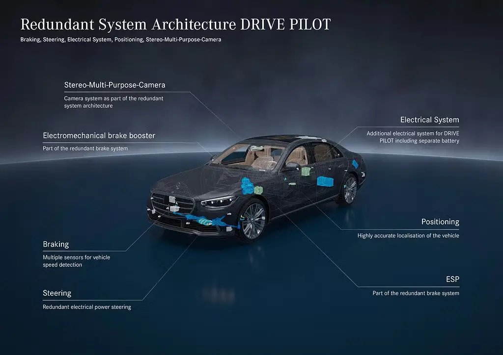 奔驰自动驶出__奔驰自动设定时间