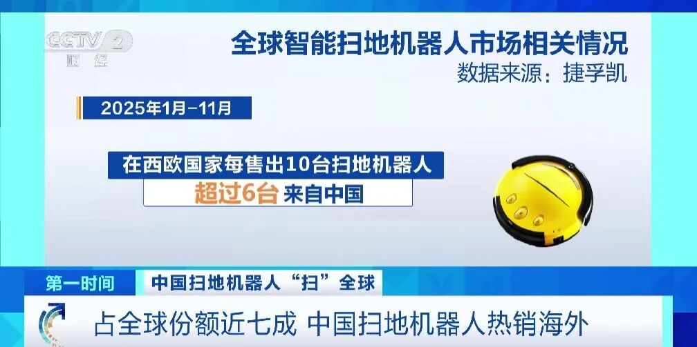 “扫遍”东南亚，中国品牌靠什么拿下八成市场？