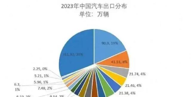 燃油车翻身战打响，新能源神话将破？工信部新政下的20年赌注-有驾