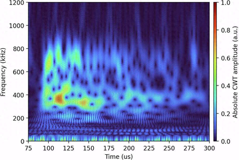 颠覆认知：核爆拦截小行星比想象中更安全