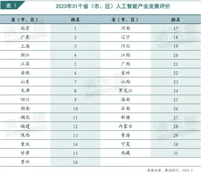 _三国杀翻面怎么翻回来_西部第一城之争