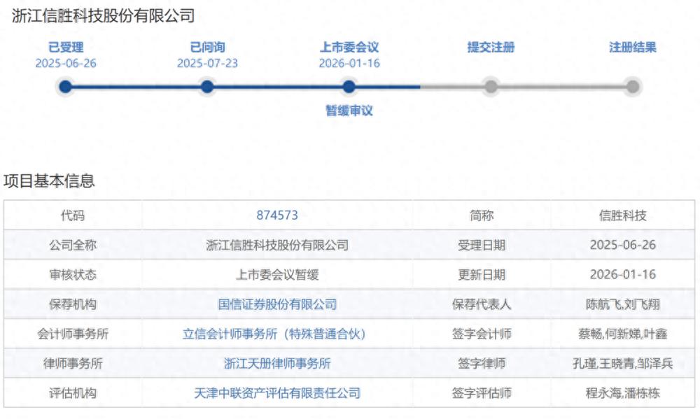 年内首现IPO暂缓审议，券商背景高管在列，暂缓所为何因？