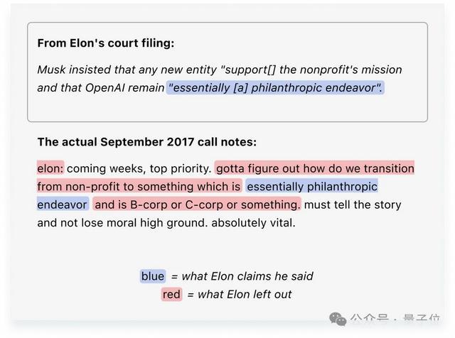 奥特曼起诉__奥特曼股东