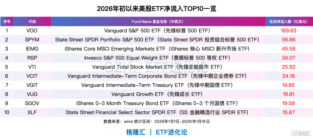 美股翻倍的股票_美股翻红_