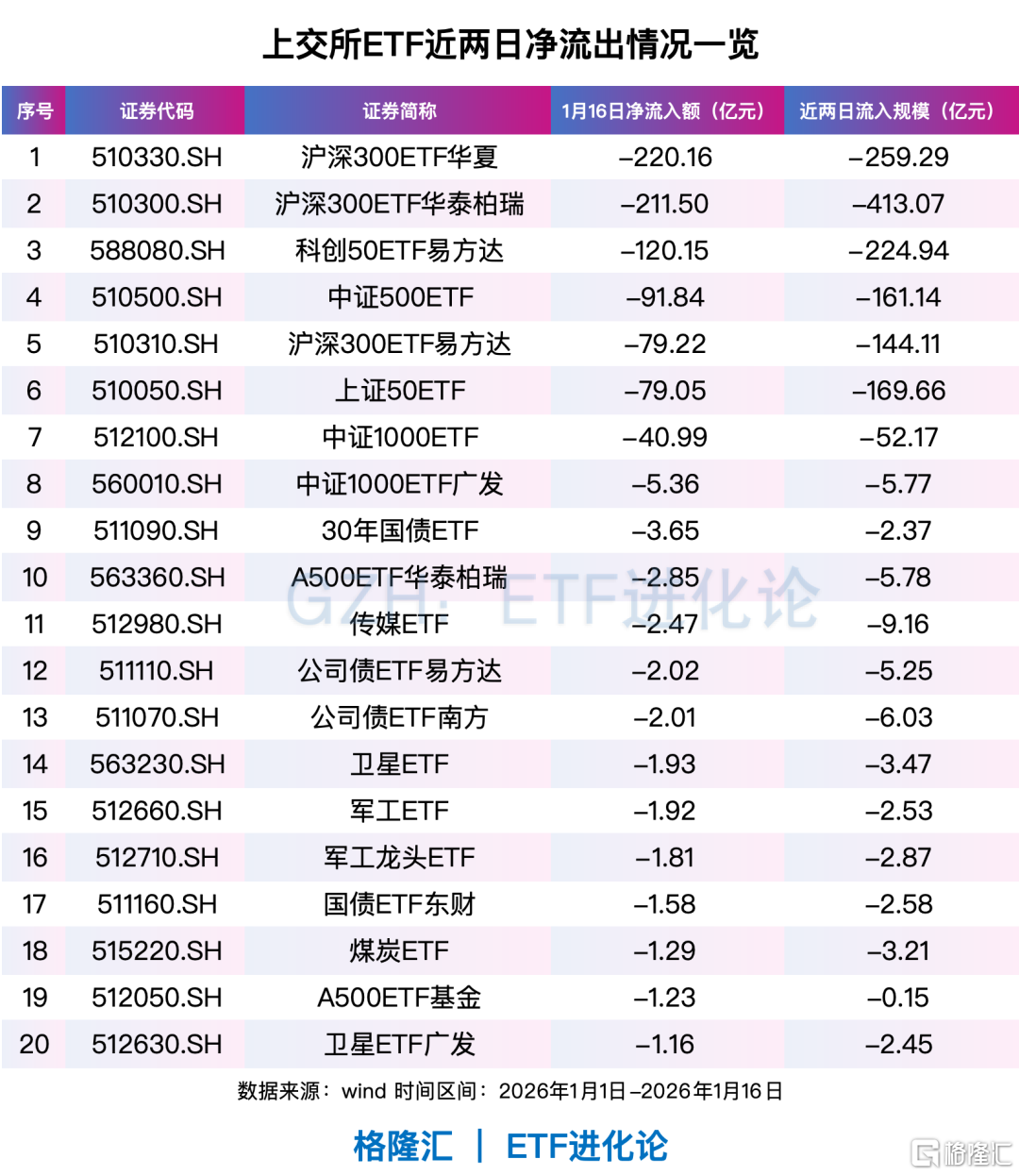 美股翻倍的股票__美股翻红