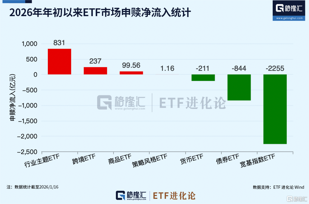 美股翻红__美股翻倍的股票