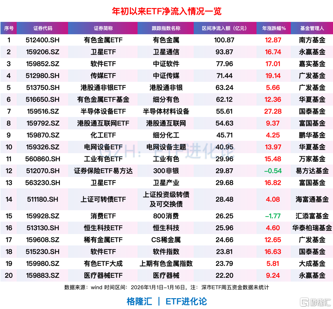 美股翻倍的股票__美股翻红