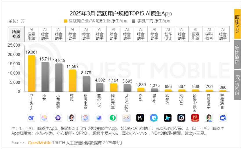 _“AI六小龙”迎来一场残酷的生存竞赛_“AI六小龙”迎来一场残酷的生存竞赛
