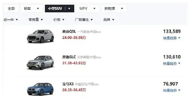 价格猛降！华为乾崑ADS加持，豪华中型SUV销冠这波操作你服不服