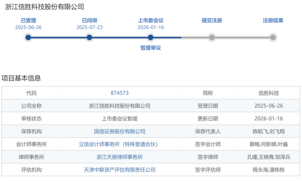 年内首现IPO暂缓审议，券商背景高管在列，暂缓所为何因？