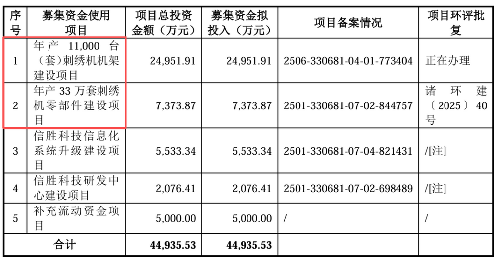 证监会暂缓表决_证券法暂缓上市_