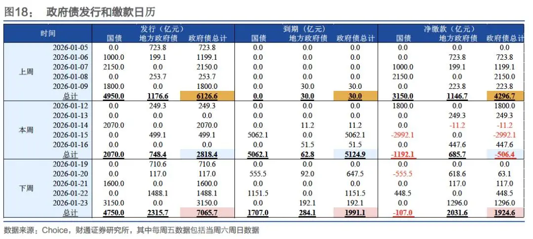 概率论中收敛是什么意思__收益率中枢