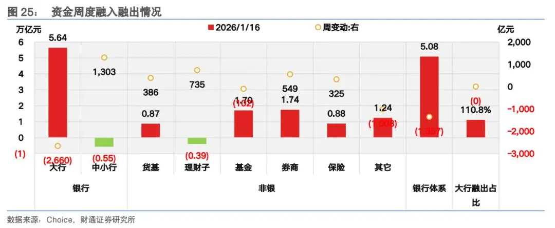 _概率论中收敛是什么意思_收益率中枢