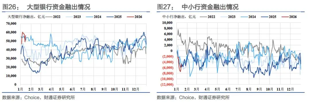 概率论中收敛是什么意思_收益率中枢_