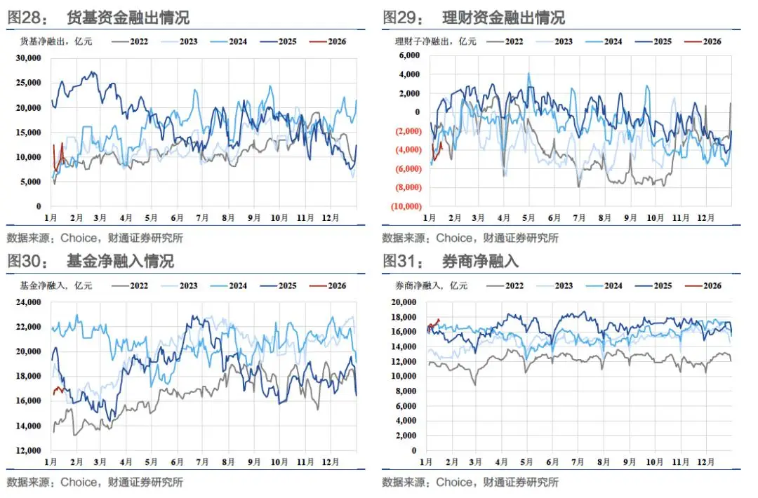 _概率论中收敛是什么意思_收益率中枢