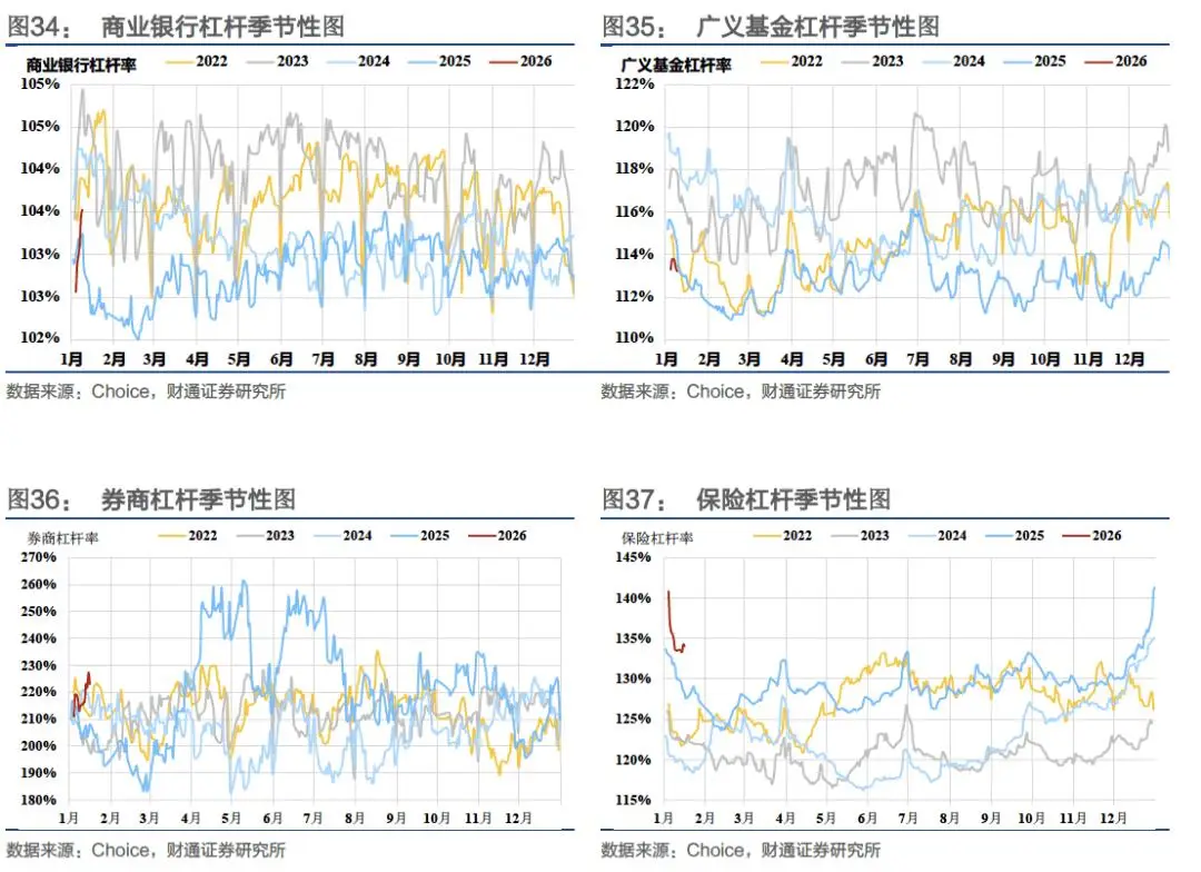 收益率中枢__概率论中收敛是什么意思