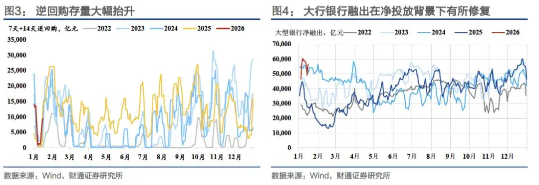 _收益率中枢_概率论中收敛是什么意思