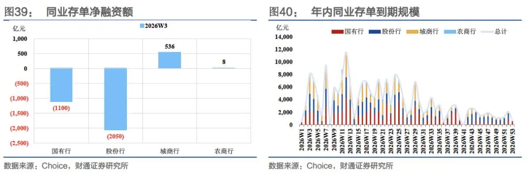 收益率中枢__概率论中收敛是什么意思