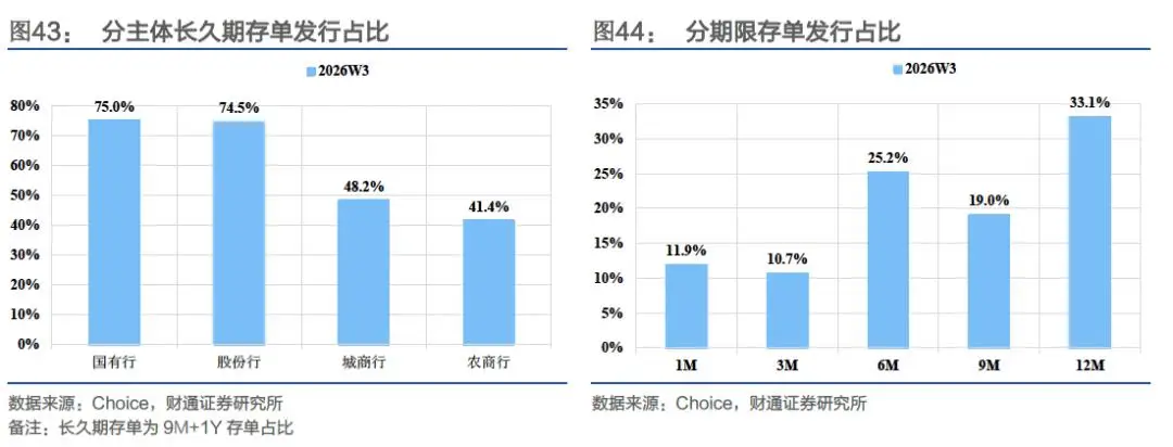 收益率中枢__概率论中收敛是什么意思