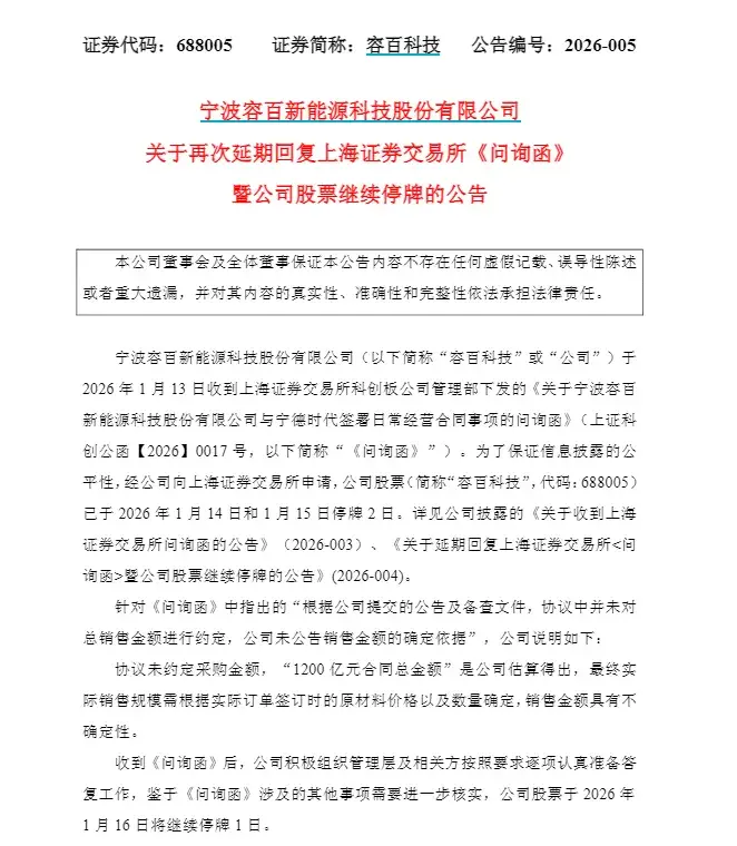 签下千亿锂电大单?688005,被证监会立案调查!_签下千亿锂电大单?688005,被证监会立案调查!_