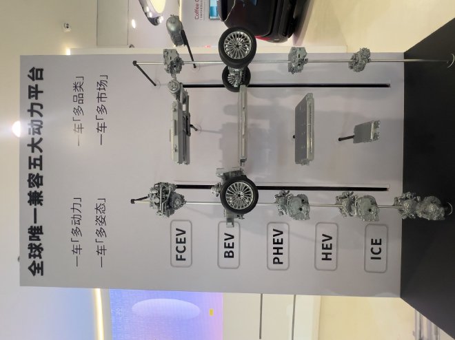 以活型造车术重构未来出行生态 长城归元平台解析