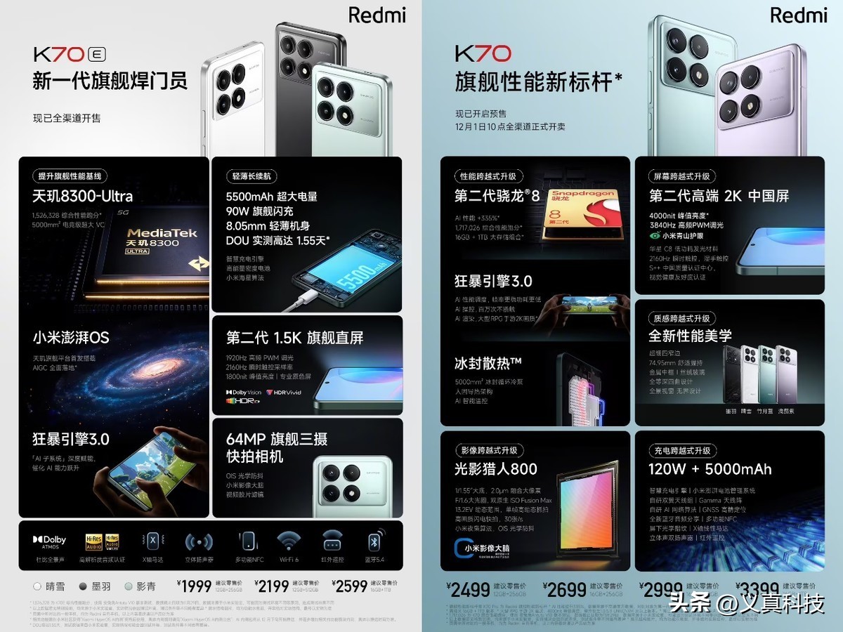 小米红米性价比排行_小米红米2020年手机_